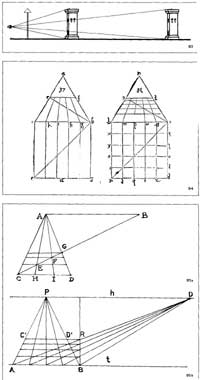 principio da dedução de brunelleschi; a perspectiva de ponto central que teria sido criada por brunelleschi, aqui resolvendo a questão das diagonais; dedução de alberti para pontos de fuga de planos inclinados, a partir da perspectivade ponto central segundo BATTISTI